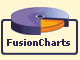 FusionCharts - Data-driven Flash Charts, Graphs && Maps for .NET